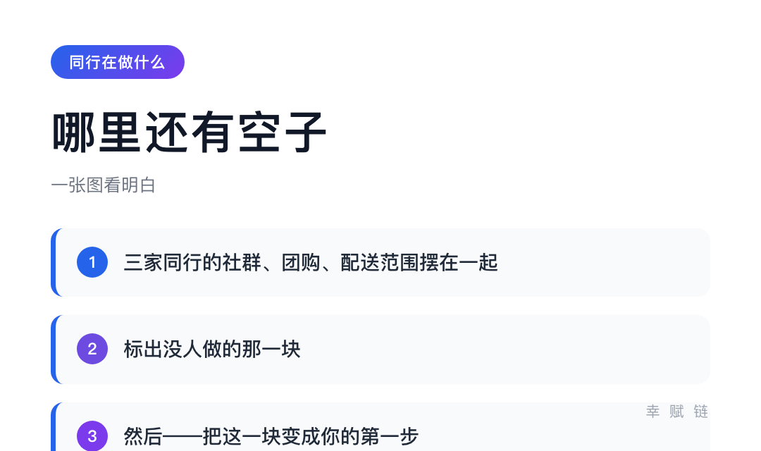 生意体检·第三张纸:同行在做什么